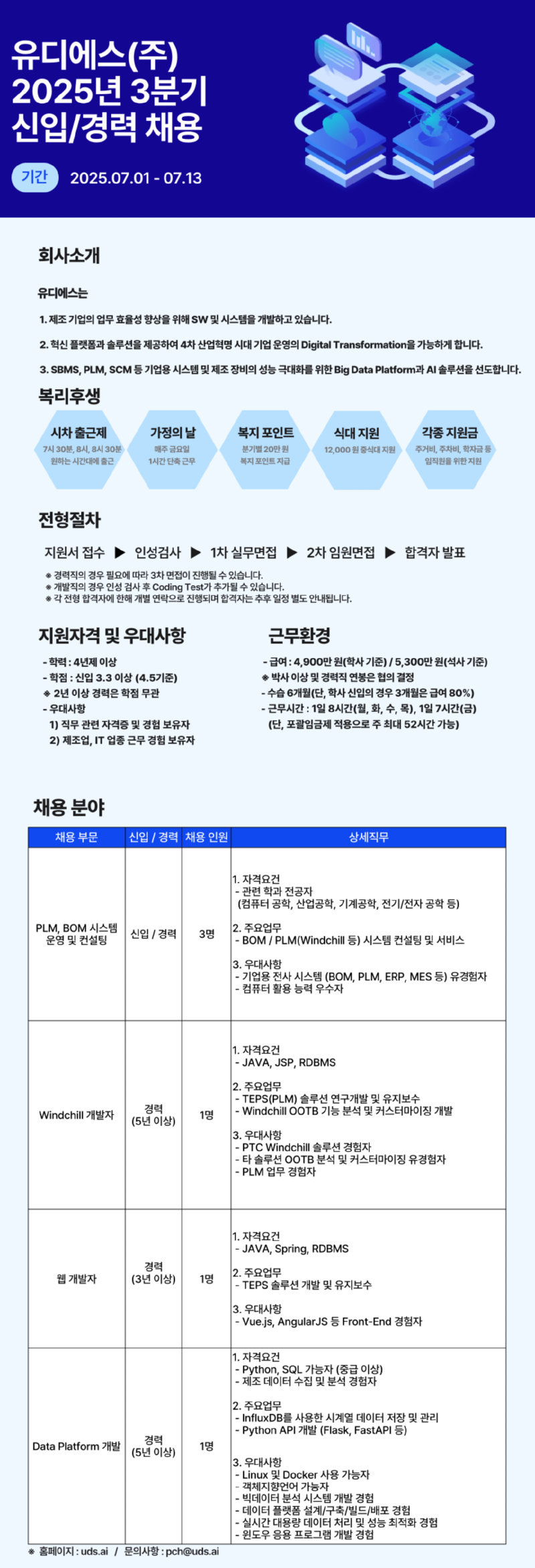 2025년-3분기-채용-공고_250701.png